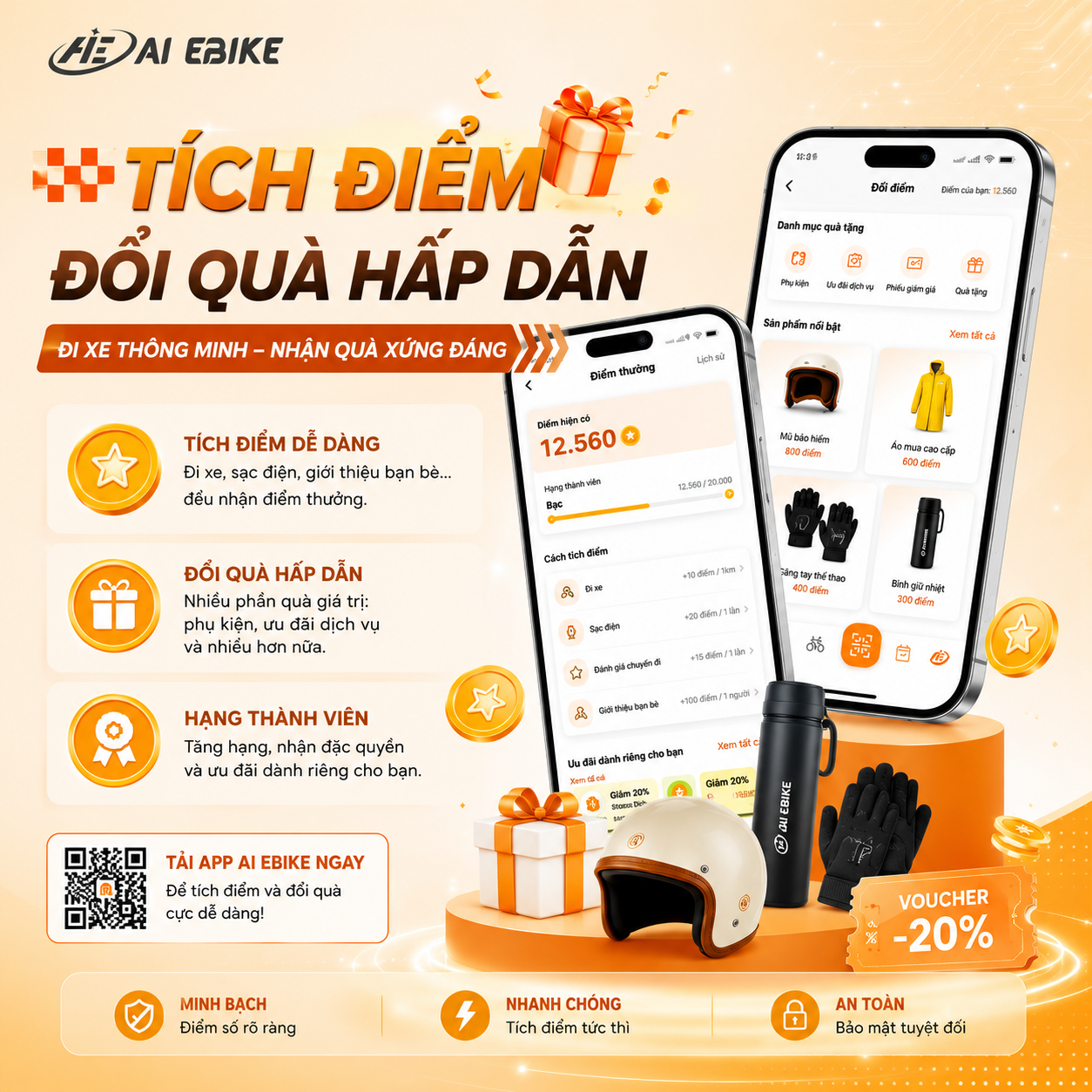 AI EBIKE App Screens Overview